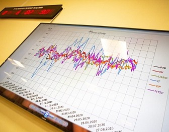 Rosstandart approved the State Primary Standard of Time and Frequency Units with new characteristics